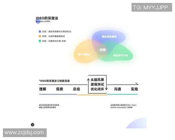 杭州篮球队技术分析与战术创新的深度探讨与展望