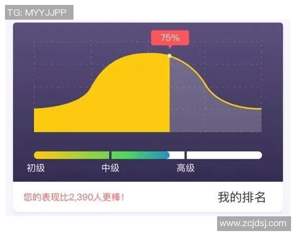 杭州网球队力量表现的数据分析与发展趋势探讨 杭州网球队力量表现的数据分析与发展趋势探讨