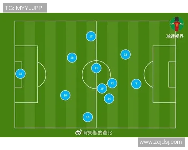 重庆篮球队速度对比分析揭示战术优势与未来发展潜力 重庆篮球队速度对比分析揭示战术优势与未来发展潜力