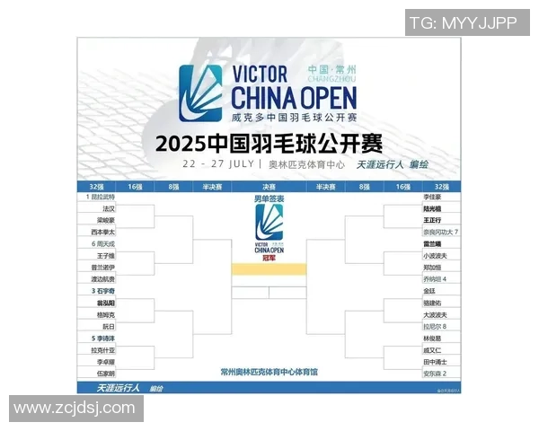 羽毛球比赛经验排行榜揭晓上海羽毛球队荣登第一名之位 羽毛球比赛经验排行榜揭晓上海羽毛球队荣登第一名之位