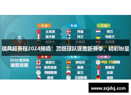瑞典超赛程2024揭晓：顶级球队逐鹿新赛季，精彩纷呈